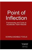 Point of Inflection