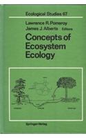 Concepts of Ecosystem Ecology