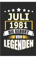 Juli 1981 Die Geburt von Legenden