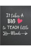 It Takes a Big to Teach Little Minds