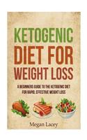 Ketogenic Diet for Weight Loss