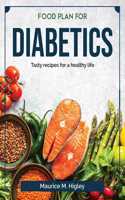 Food plan for diabetics