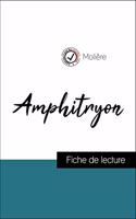 Amphitryon de Molière (fiche de lecture et analyse complète de l'oeuvre)