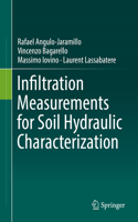 Infiltration Measurements for Soil Hydraulic Characterization
