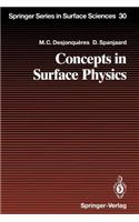 Concepts in Surface Physics