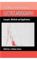 Signal Averaged Electrocardiography