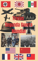Trivias de la Segunda Guerra Mundial