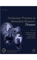 Nonhuman Primates in Biomedical Research