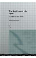 Steel Industry in Japan