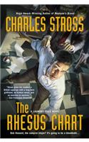 The Rhesus Chart: (5 Laundry Files Novel)