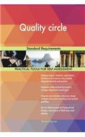 Quality circle Standard Requirements