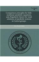 Comparison Principles for Fully-Nonlinear Parabolic Equations