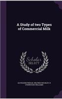 Study of two Types of Commercial Milk