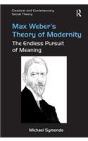 Max Weber's Theory of Modernity