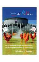 Voir les differences / See the differences francais English