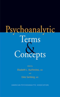 Psychoanalytic Terms & Concepts