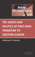 Logics and Politics of Post-WWII Migration to Western Europe