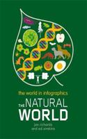 World in Infographics: The Natural World
