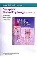 Concepts in Medical Physiology Image Bank