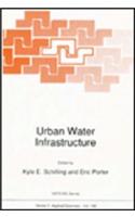 Urban Water Infrastructure