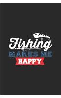 Fishing Make Me Happy