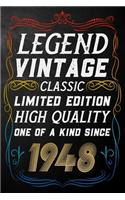 Legend Vintage Classic Limited Edition High Quality One Of A Kind Since 1948