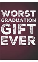 Worst Graduation Gift Ever