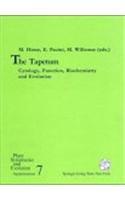 The Tapetum
