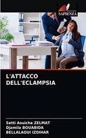 L'Attacco Dell'eclampsia