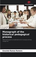 Monograph of the historical pedagogical process