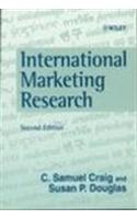 International Marketing Research