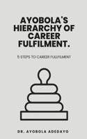 Ayobola's Hierarchy of Career Fulfilment: (Ayobola's Hierarchy of Fulfillment)