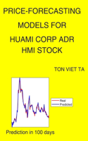 Price-Forecasting Models for Huami Corp ADR HMI Stock