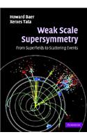 Weak Scale Supersymmetry