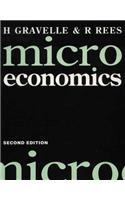 Microeconomics