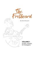 Fretboard