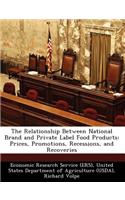 Relationship Between National Brand and Private Label Food Products