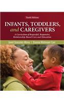 Infants, Toddlers, and Caregivers with Connect Access Card