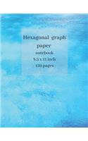 Hexagonal Graph Paper