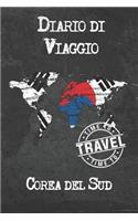 Diario di Viaggio Corea del Sud