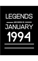 LEGENDS are born in January 1995: 2020 Daily Diary: One page per day with month tabs, one year 366 day fully line and dated journal. The Homemaker's Friend. Jan 1, 2020 to Dec 31, 20