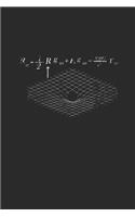 Physic Formula