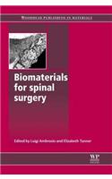 Biomaterials for Spinal Surgery