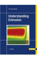 Understanding Extrusion