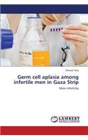 Germ Cell Aplasia Among Infertile Men in Gaza Strip