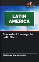 Concezioni ideologiche dello Stato