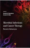 Microbial Infections and Cancer Therapy