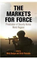 Markets for Force