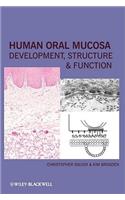 Human Oral Mucosa