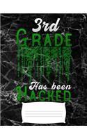 3rd grade has been hacked